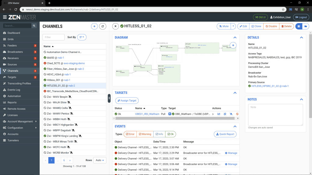 Benefits of Using Zixi ZEN Master with AWS MediaConnect