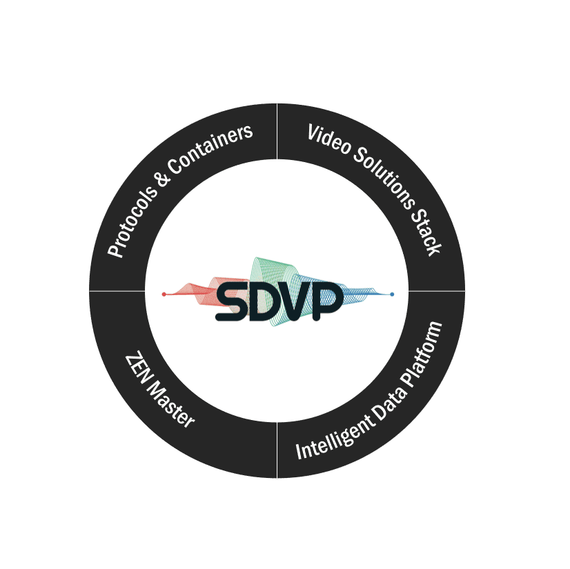 SDVP Circle Zixi SDVP