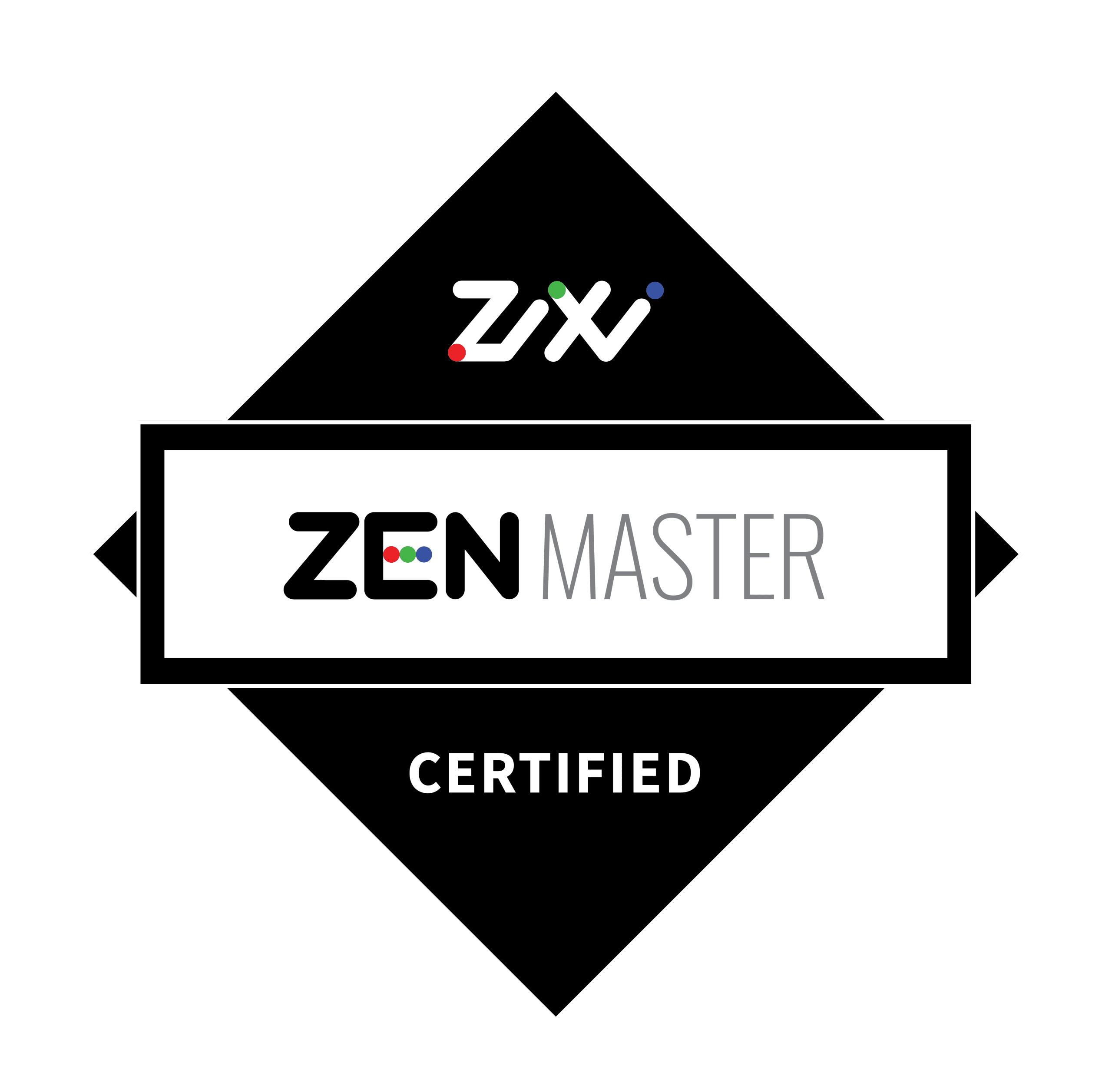 Zixi Partner Program